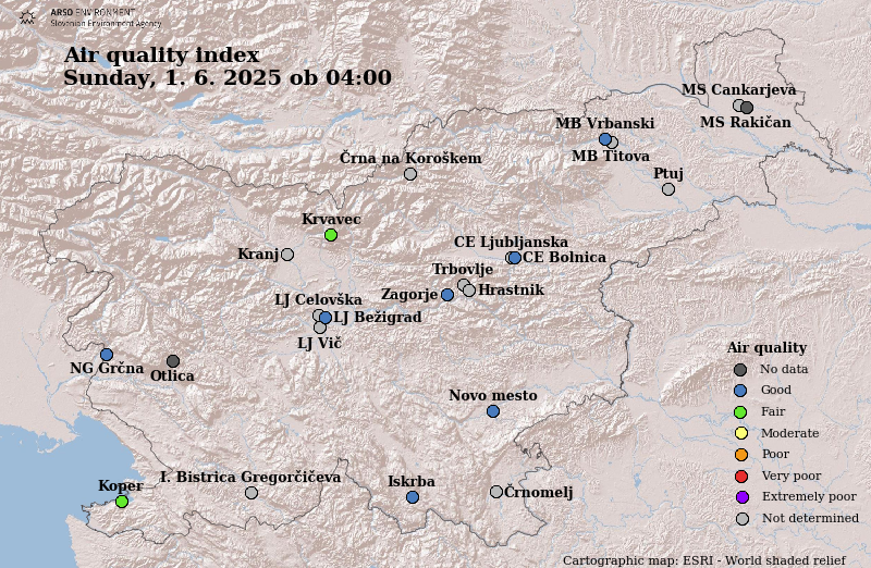 Air quality index and data