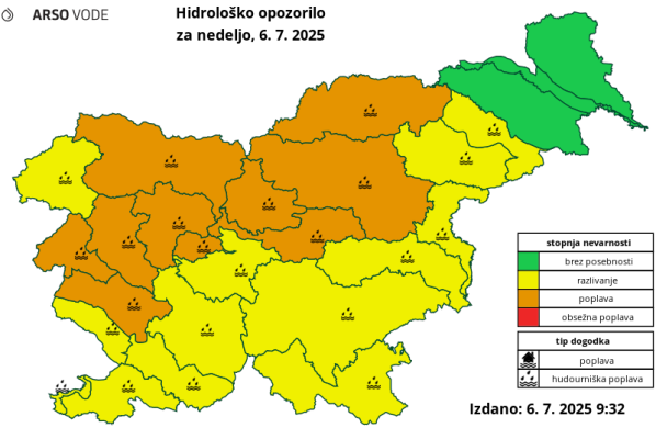 graficno opozorilo 1
